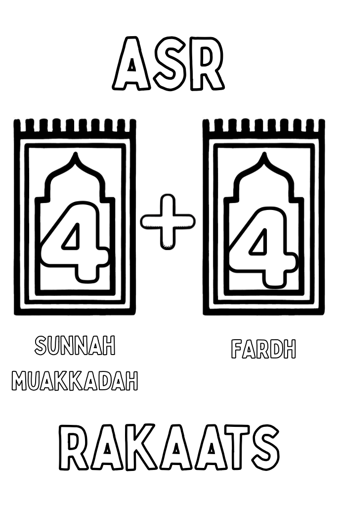 Wudhu & Salaah Colouring Activity Book