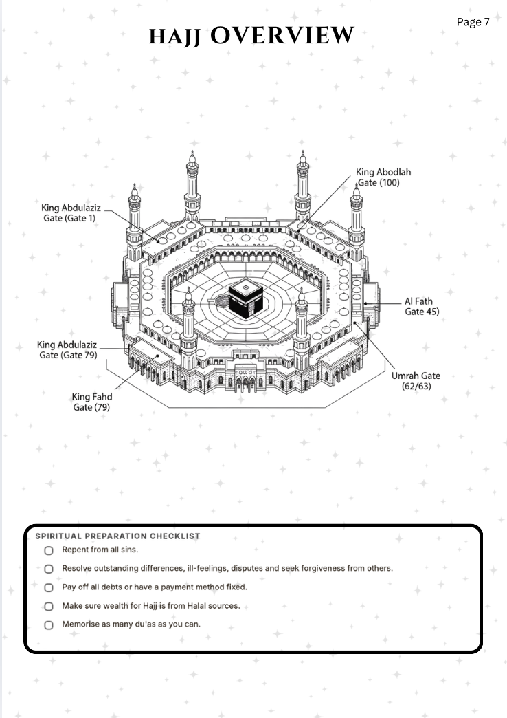 Hajj Journal